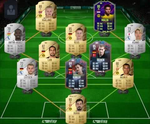 FIFA22: FLVW-Team ab 150.000 Coins