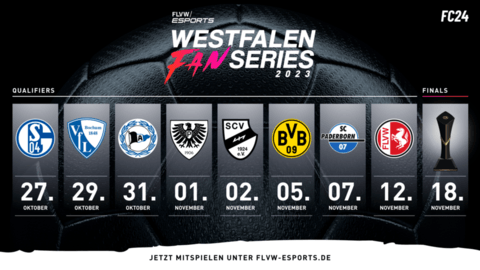Start der zweiten FLVWESPORTS Westfalen Fan Series